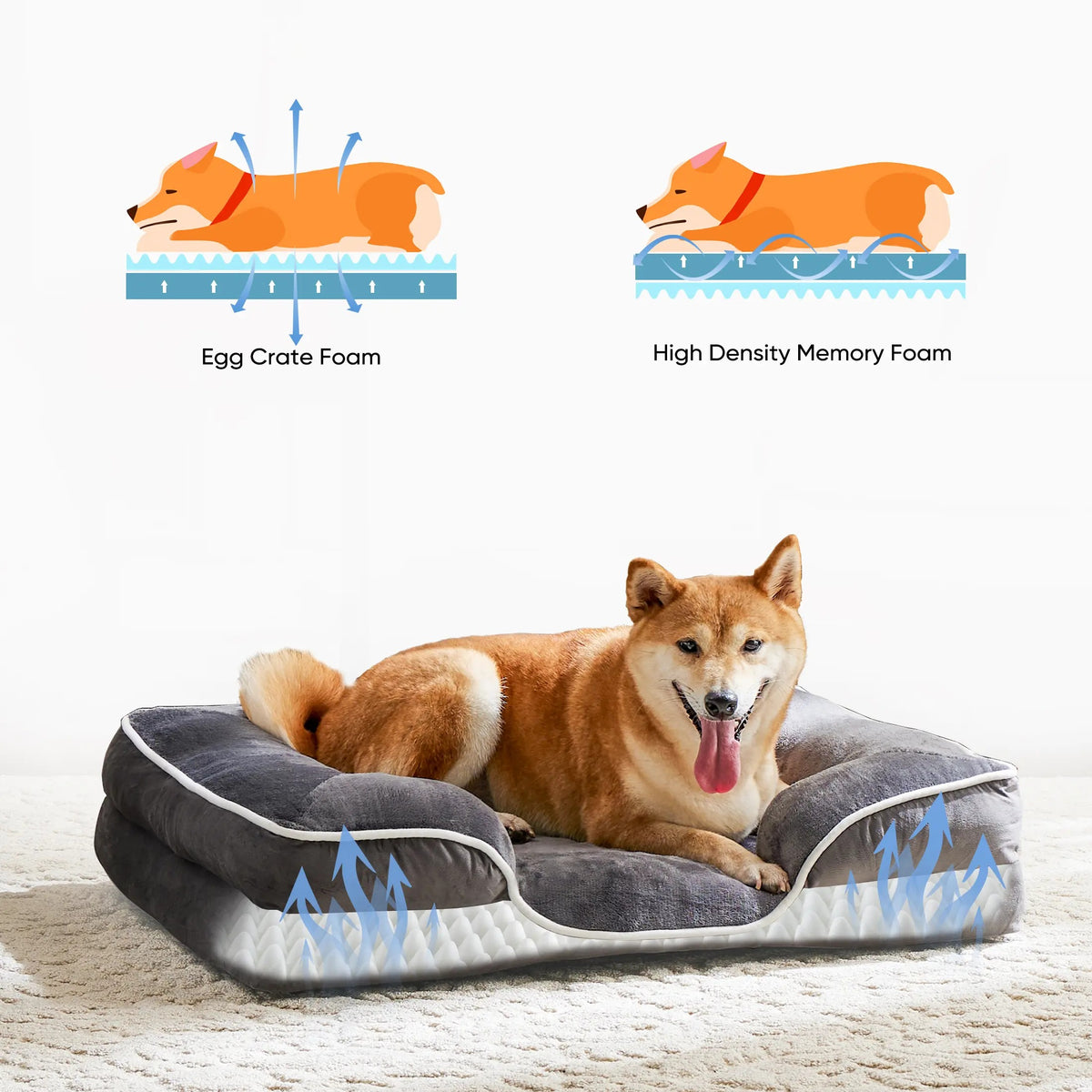 Orthopedic Memory Foam Dog Bed, Washable Cover Bolster Pet Bed, Anti-Slip Bottom for Large Medium Small Dogs